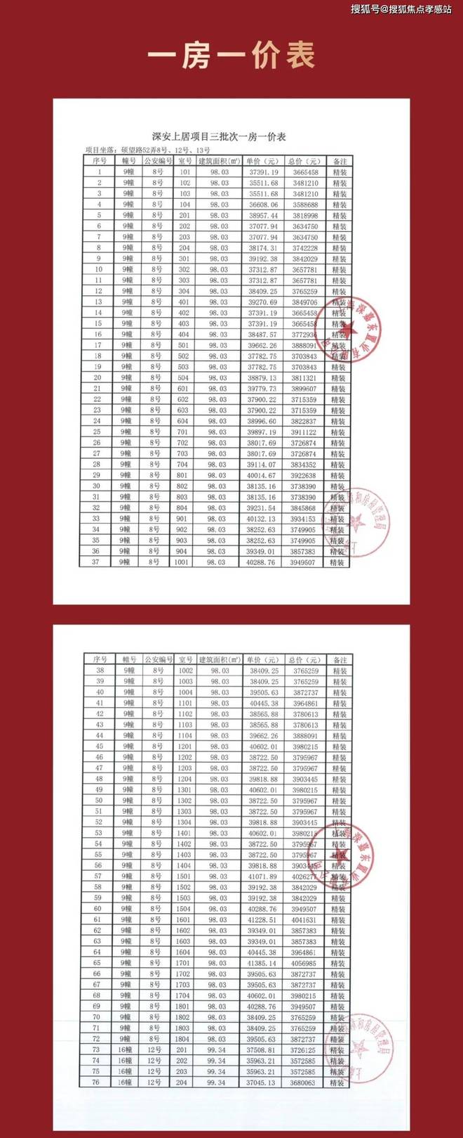 楼处发布：深圳国企三证齐全精工品质！ag真人平台第一游戏※深业深安上居售(图15)