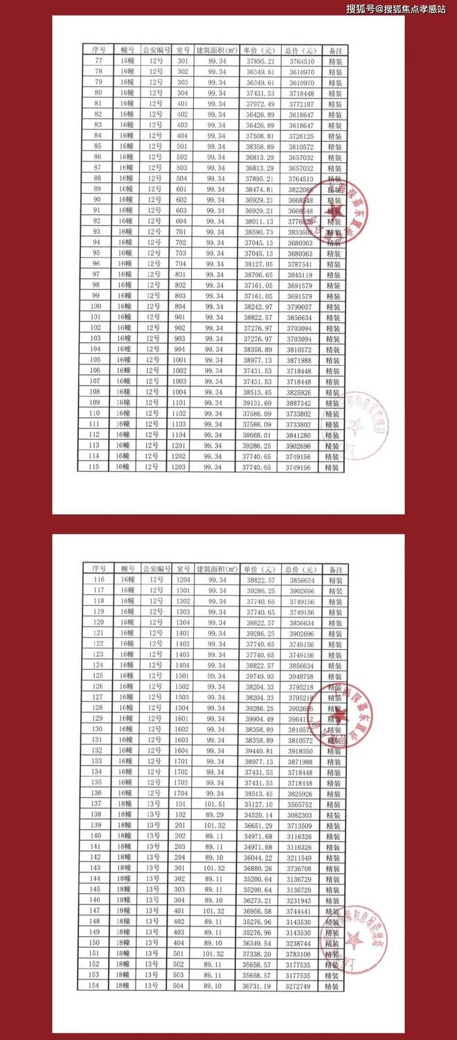 楼处发布：深圳国企三证齐全精工品质！ag真人平台第一游戏※深业深安上居售(图36)