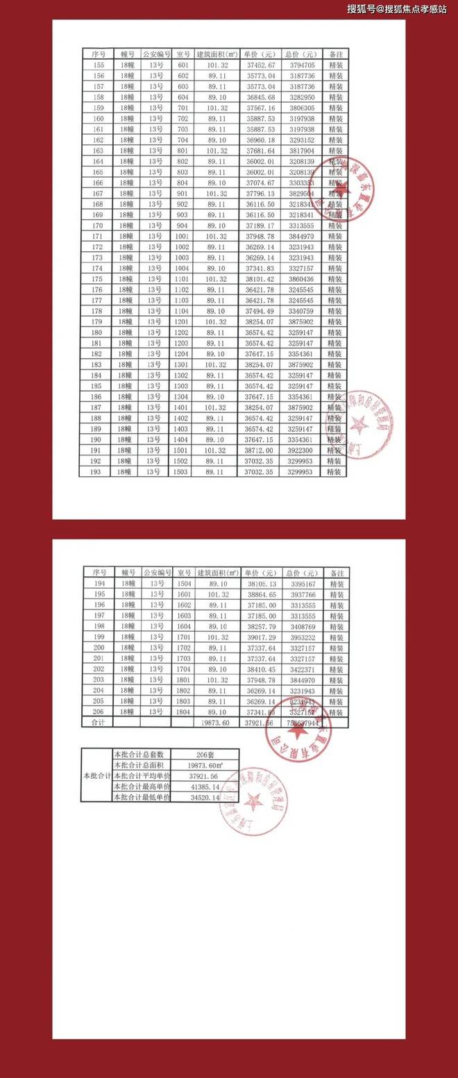 楼处发布：深圳国企三证齐全精工品质！ag真人平台第一游戏※深业深安上居售(图45)