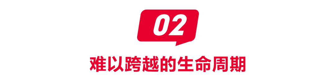 消费正在杀死新锐品牌AG真人旗舰厅情绪(图2)